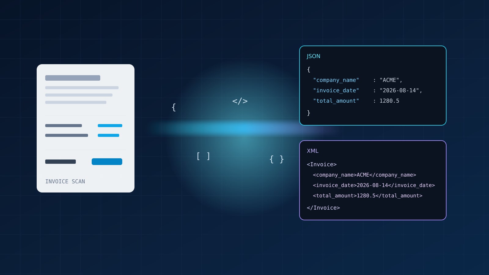 How OCR Can Output Structured JSON or XML